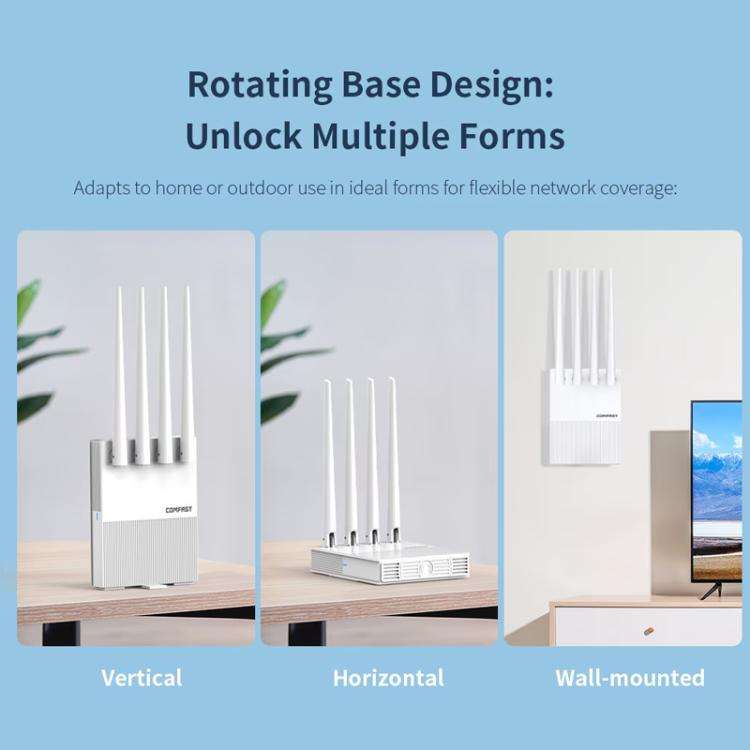 COMFAST CF-E11 Portable 4G SIM to Ethernet / WiFi Router, Plug:EU Plug(White)