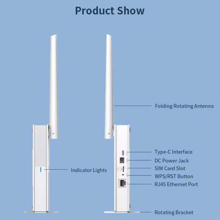 COMFAST CF-E11 Portable 4G SIM to Ethernet / WiFi Router, Plug:EU Plug(White)