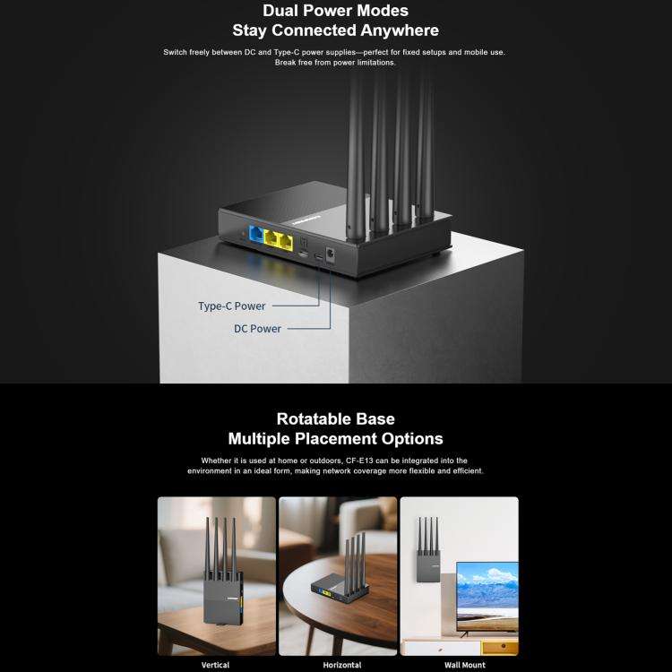COMFAST CF-E13 Portable 4G SIM to Ethernet / WiFi Router, Plug:EU Plug(Black)