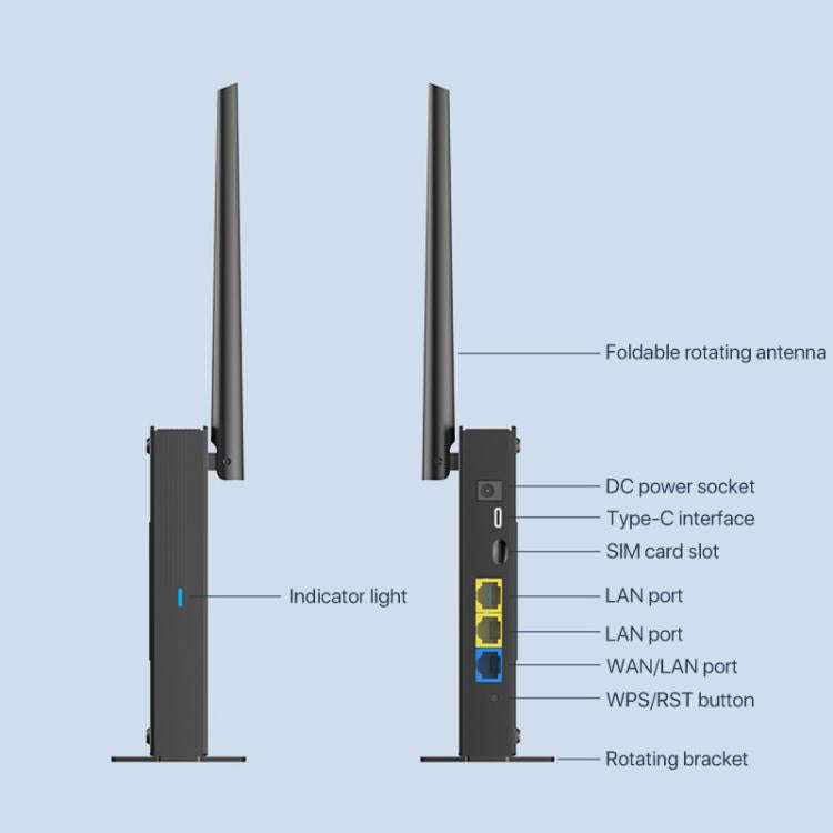 COMFAST CF-E13 Portable 4G SIM to Ethernet / WiFi Router, Plug:EU Plug(Black)