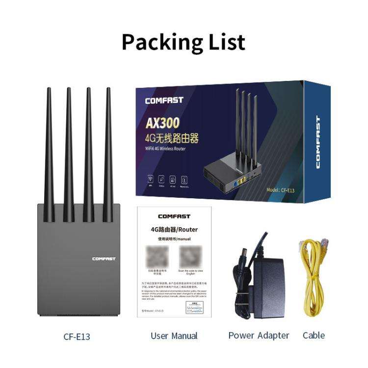 COMFAST CF-E13 Portable 4G SIM to Ethernet / WiFi Router, Plug:EU Plug(Black)