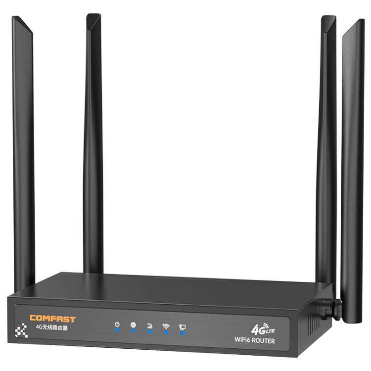 COMFAST CF-E15 Industrial Grade 4G SIM to Ethernet / WiFi Router, Plug:EU Plug(Black)