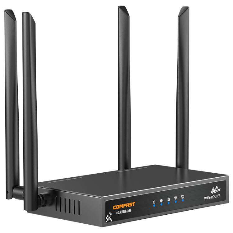 COMFAST CF-E15 Industrial Grade 4G SIM to Ethernet / WiFi Router, Plug:EU Plug(Black)
