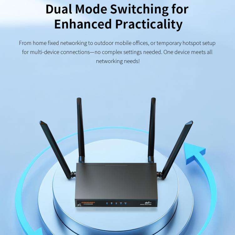 COMFAST CF-E15 Industrial Grade 4G SIM to Ethernet / WiFi Router, Plug:EU Plug(Black)