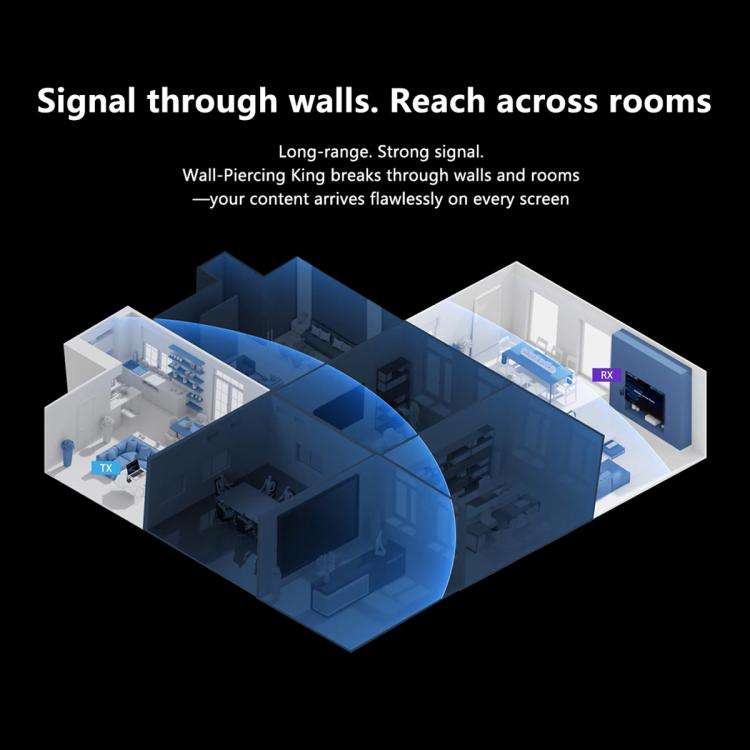 Measy AM1880 Wall-Penetrable Wireless HD Transmitter & Receiver(AU Plug)