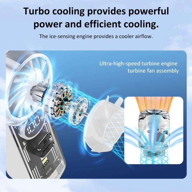 K824 Concentrated Wind Turbine Handheld Mini High Speed Fan(Black)