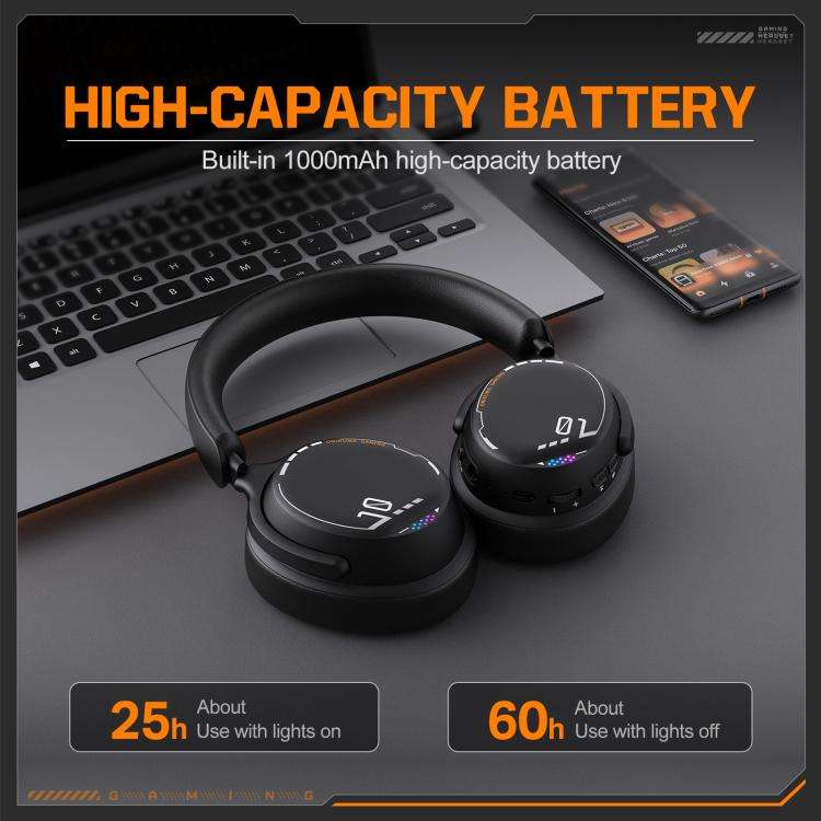 ONIKUMA GT886 Tri-mode Bluetooth 2.4G Wired E-sports Game Headset(Black)