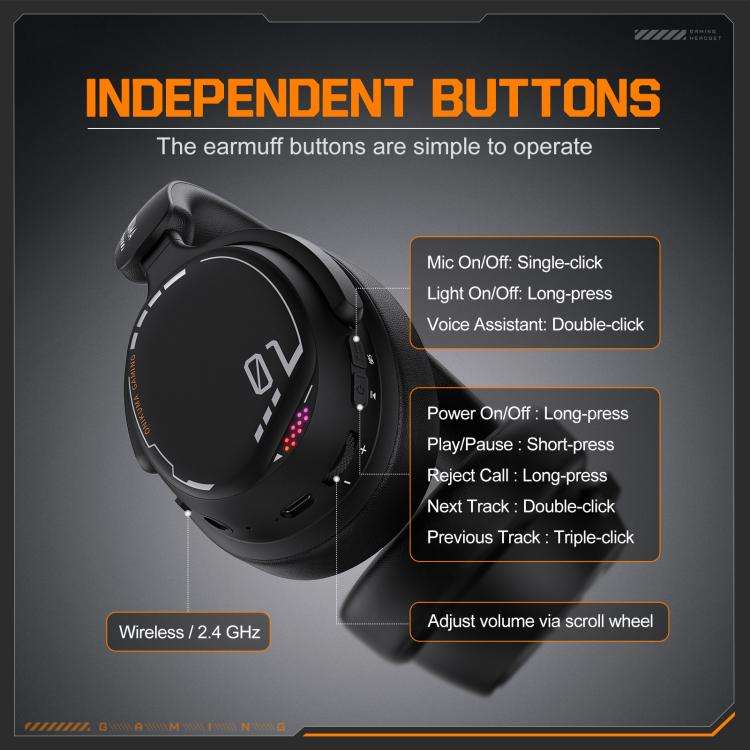 ONIKUMA GT886 Tri-mode Bluetooth 2.4G Wired E-sports Game Headset(Black)
