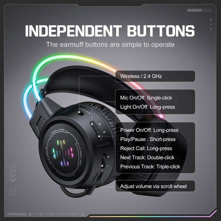 ONIKUMA GT889 Tri-mode RGB Bluetooth 2.4G Wired Gaming Headset(Black)
