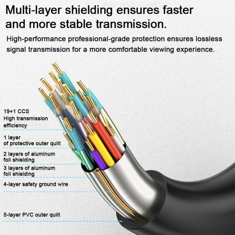 WG143 HDMI Cable 2.0 Version 4K/60HZ TV Data Connection Cable, Length:5m(Black Blue)