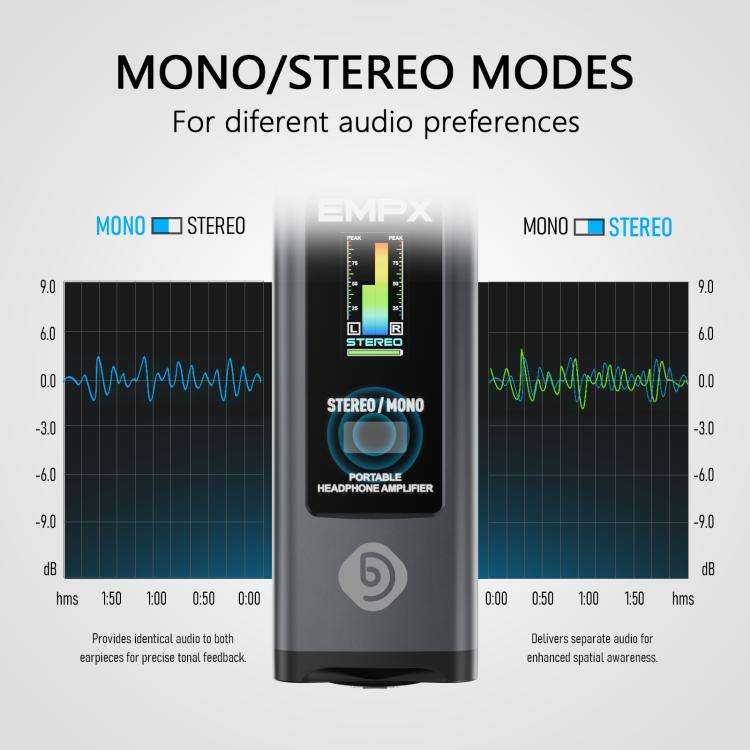 DEBRA EMPX Portable Professional Monitor Headphone Amplifier(Grey)