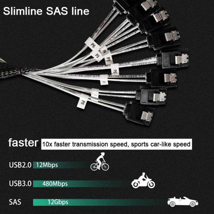 WG192 Slimline SAS4.0 SFF-8654 8i to SATAx8 Server Hard Drive High-Speed ??Adapter Cable, Length:...