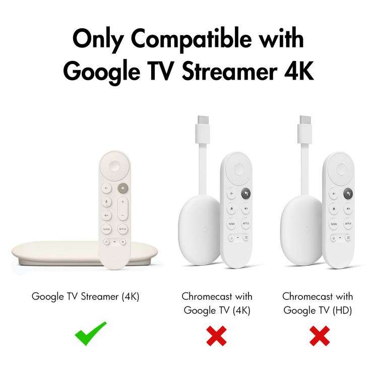 For Google TV Streamer 4K Shockproof Holder(White)