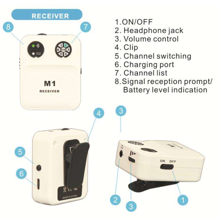 M1 Portable Wireless Monitoring Receiver with Wired Earphones(White)
