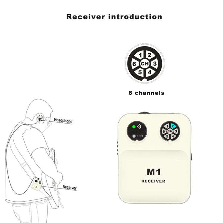 M1 Portable Wireless Monitoring Receiver with Wired Earphones(White)