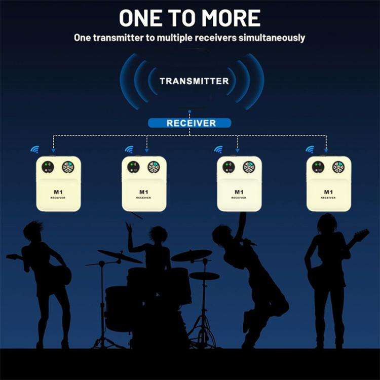 M1 Portable Wireless Monitoring Receiver with Wired Earphones(White)