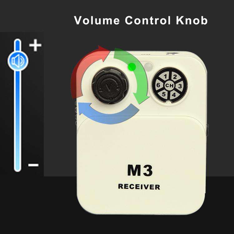 M3 Portable Wireless Monitoring Receiver with Wired Earphones(White)