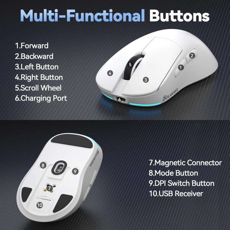 SOLAKAKA SM822 Tri-Mode 24000DPI 1000Hz Wireless Gaming Mouse with RGB Charging Dock(White)