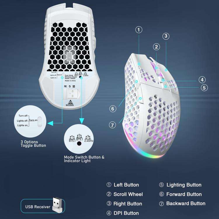 SOLAKAKA SM600 Hollowed Out RGB Tri-mode Wireless Gaming Mouse(White)
