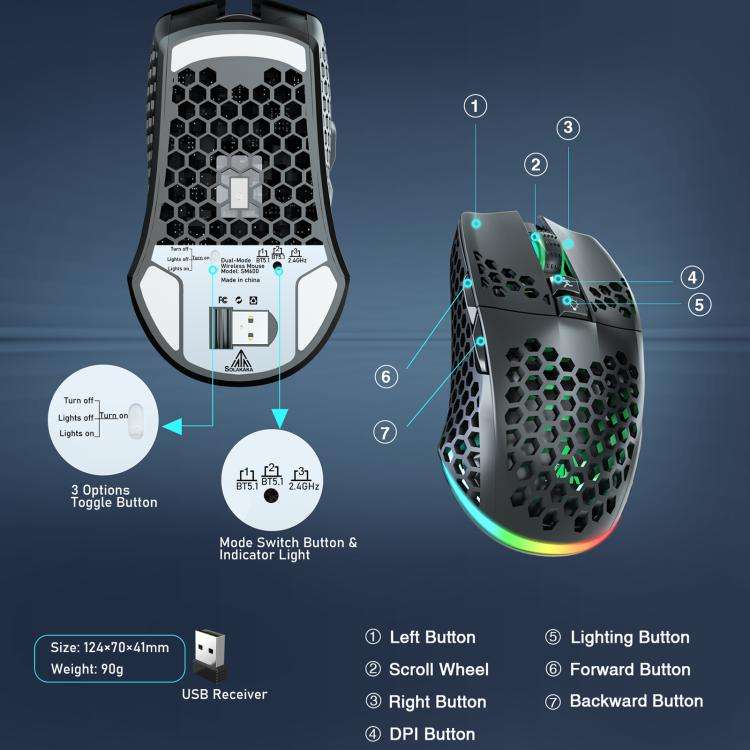 SOLAKAKA SM600 Hollowed Out RGB Tri-mode Wireless Gaming Mouse(Black)