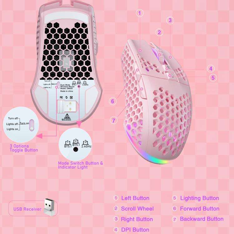 SOLAKAKA SM600 Hollowed Out RGB Tri-mode Wireless Gaming Mouse(Pink)