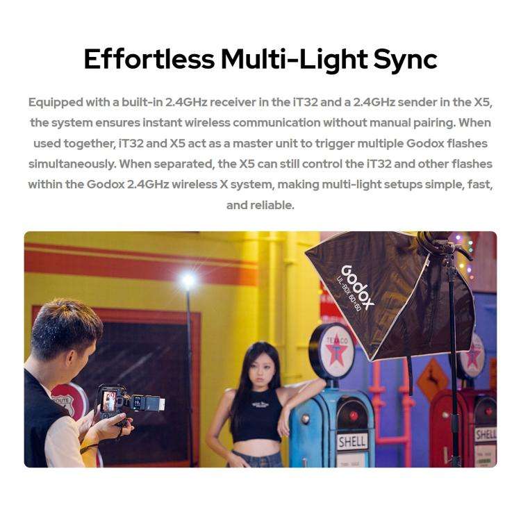 Godox iT32 iFlash Camera Flash & X5 TTL Wireless Flash Trigger For Leica(Black)