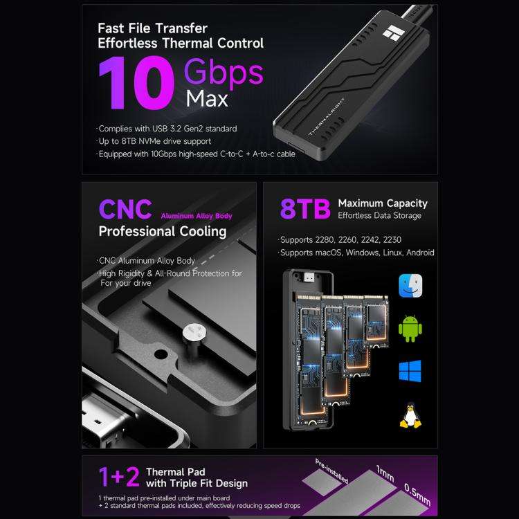 THERMALRIGHT HR-EB109 M.2 NVMe SSD Enclosure with USB to Type-C Cable & Type-C to Type-C Cable(Bl...