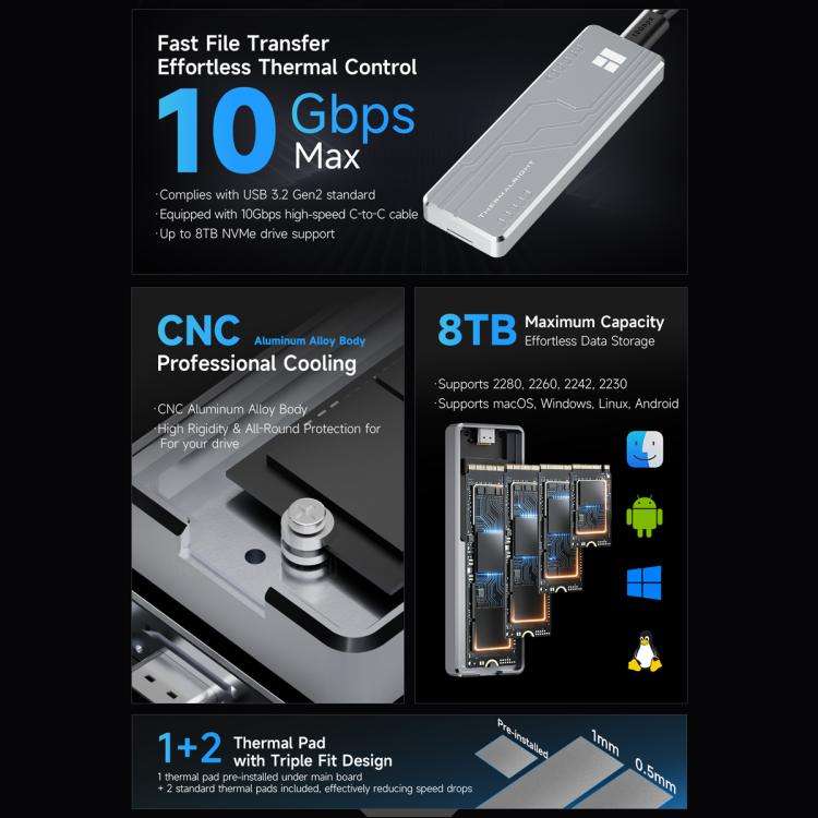 THERMALRIGHT HR-EB109 M.2 NVMe SSD Enclosure with Type-C to Type-C Cable(Grey)