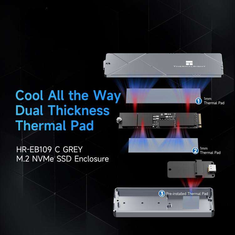 THERMALRIGHT HR-EB109 M.2 NVMe SSD Enclosure with Type-C to Type-C Cable(Grey)