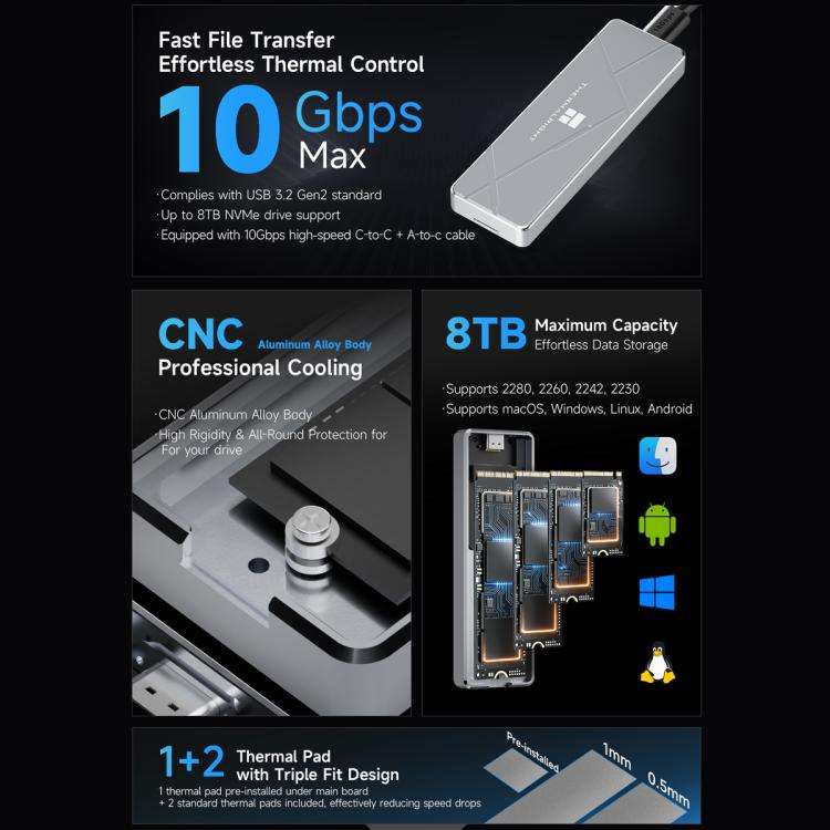THERMALRIGHT HR-EB115 M.2 NVMe SSD Enclosure with USB to Type-C Cable & Type-C to Type-C Cable(Grey)