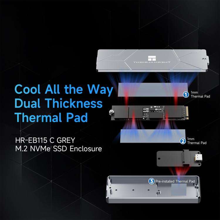 THERMALRIGHT HR-EB115 M.2 NVMe SSD Enclosure with Type-C to Type-C Cable(Grey)