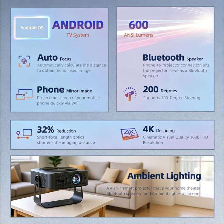AUN A005 1080P 760ANSI LCD Display Smart Projector with Holder, Plug:UK Plug(Dark Grey)