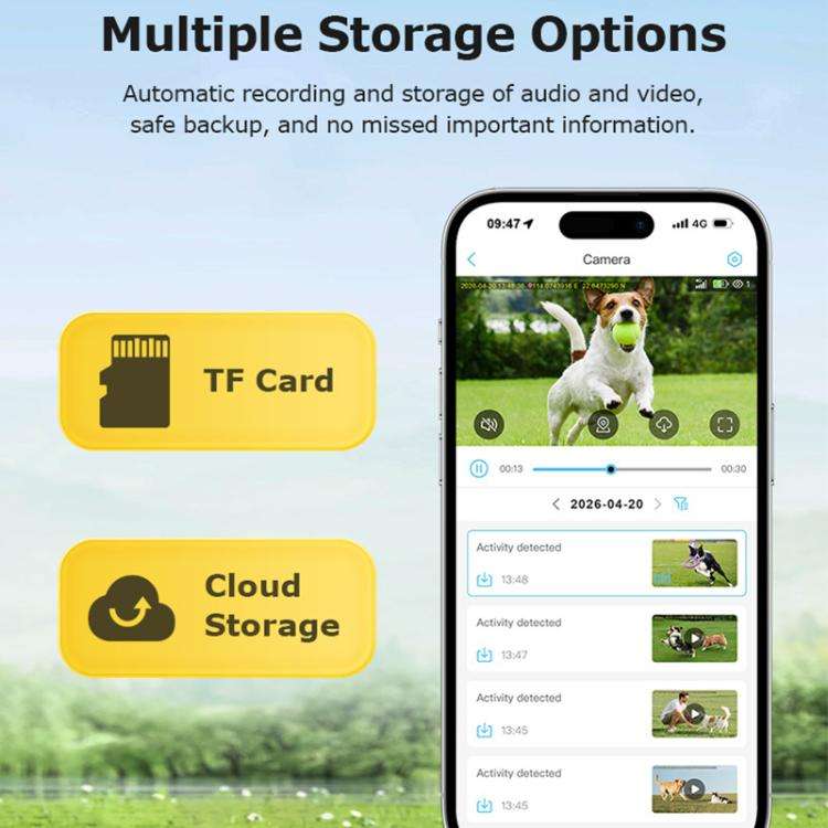 4G Outdoor Waterproof Pet GPS Location Tracker with Real-time Monitoring Camera, EU Version(Yellow)