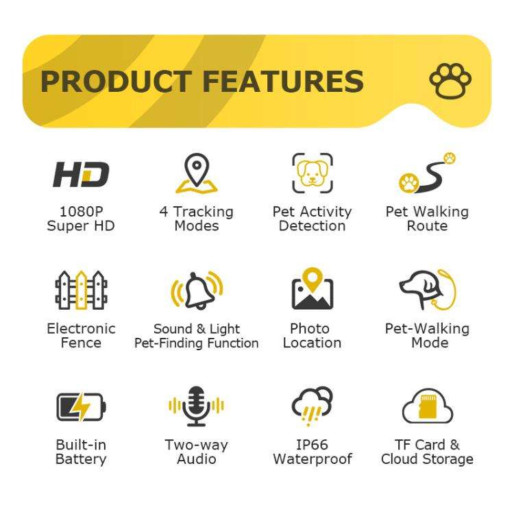 4G Outdoor Waterproof Pet GPS Location Tracker with Real-time Monitoring Camera, EU Version(Yellow)