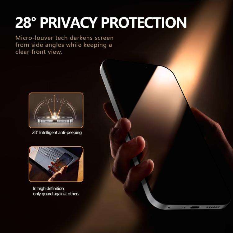 For Redmi K90 Pro Max 2pcs/Set LeReach CF Series Full Screen Version HD Privacy Phone Tempered Fi...