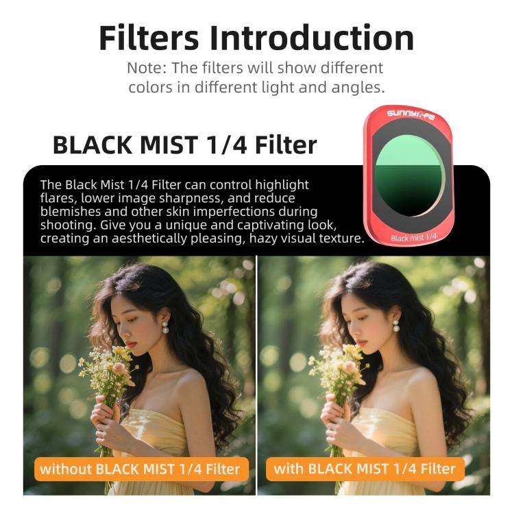 For DJI OSMO Pocket 3 Sunnylife Camera Lens Magnetic Metal Filter, Filter:ND64