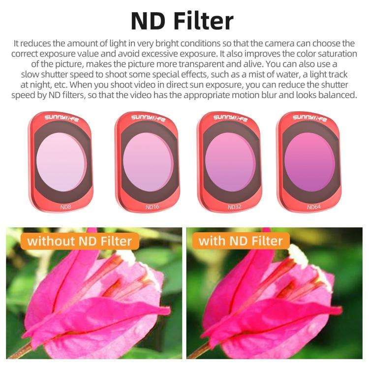 For DJI OSMO Pocket 3 Sunnylife Camera Lens Magnetic Metal Filter, Filter:ND64