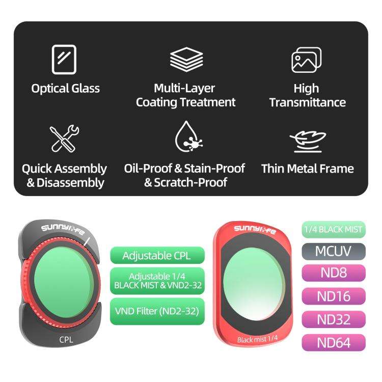 For DJI OSMO Pocket 3 Sunnylife Camera Lens Magnetic Metal Filter, Filter:ND64
