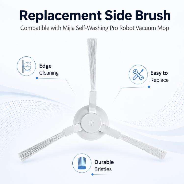 Robot Vacuum Cleaner Replacement Accessories for Xiaomi Mijia Robot Vacuum Mop Pro, Specification...