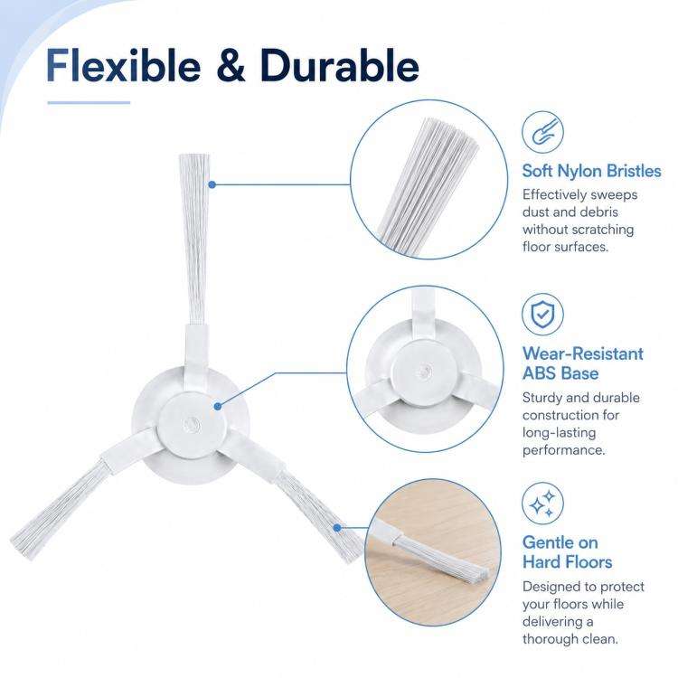 Robot Vacuum Cleaner Replacement Accessories for Xiaomi Mijia Robot Vacuum Mop Pro, Specification...