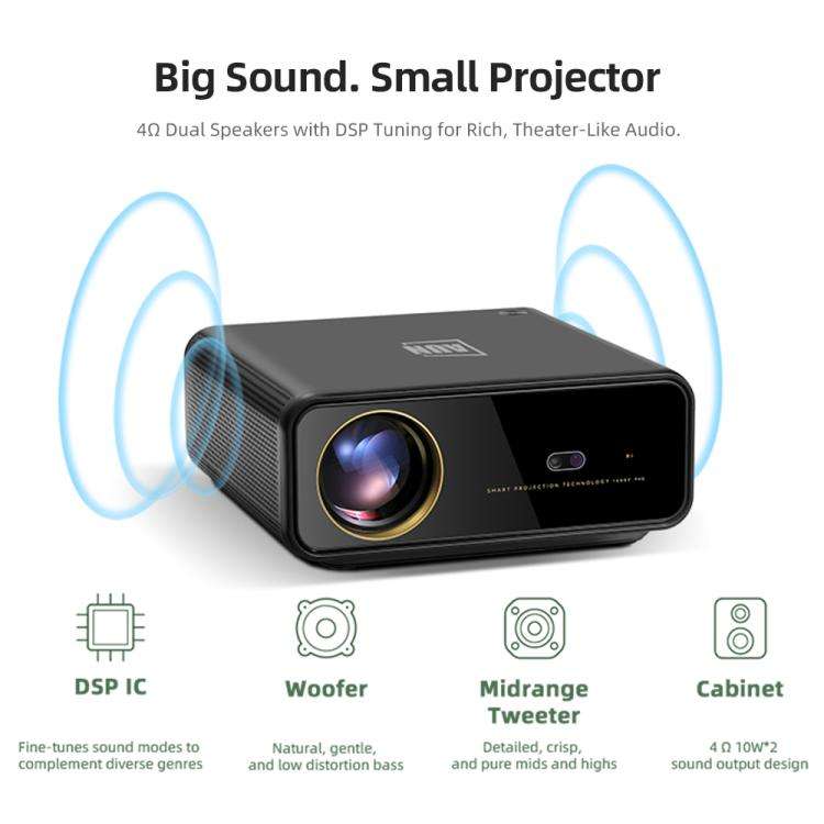 AUN U001 Pro 1080P 2050ANSI For Google TV Android 14 OS Smart Projector, Plug:AU Plug(Black)
