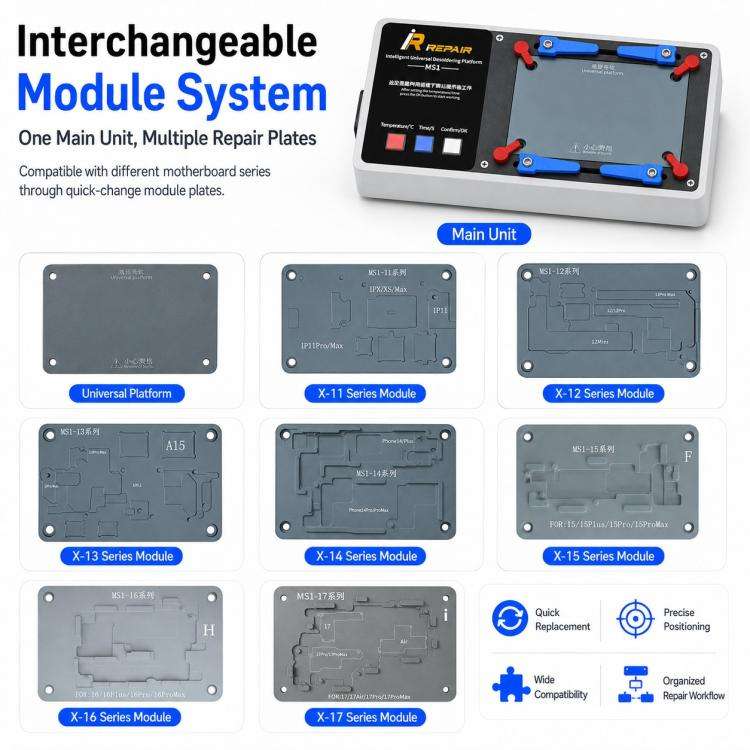Mijing MS1 Intelligent Desoldering Platform for iPhone X-17 Pro Max, Plug:US Plug