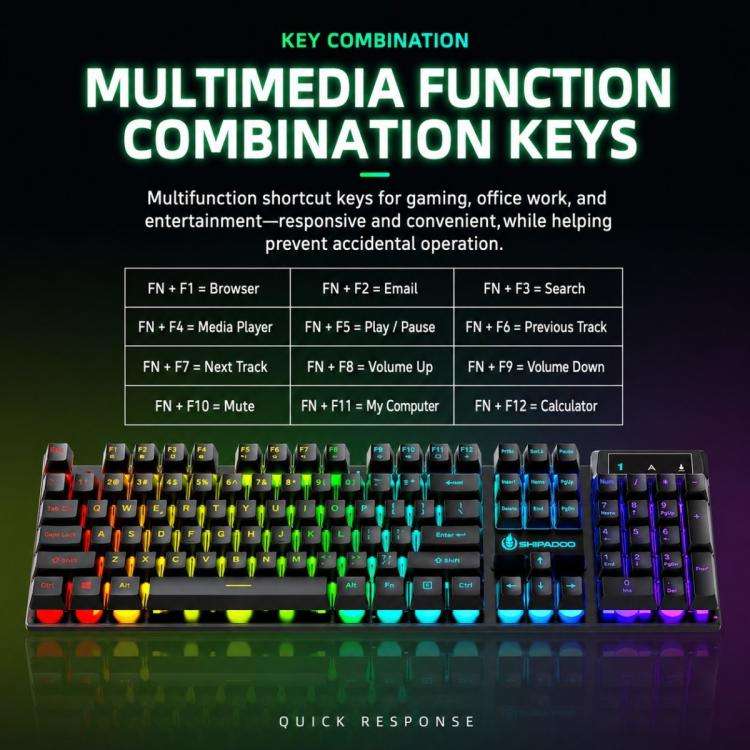 SHIPADOO D500 Colorful Illuminated Wired Keyboard Mouse Set(Word Transparency)