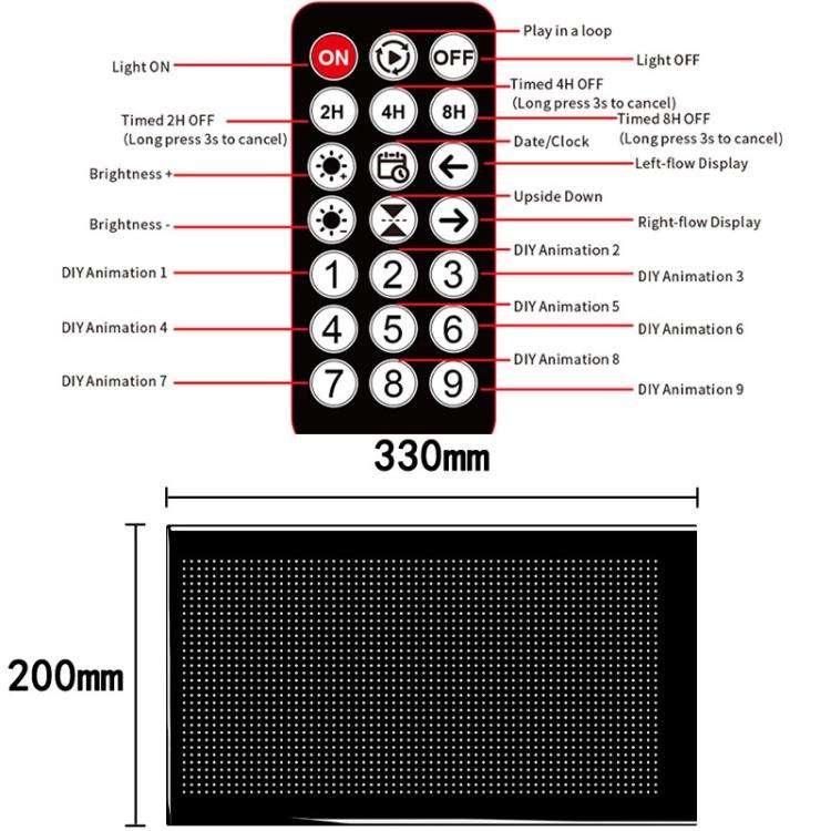 Double Row Ultra-Thin Waterproof LED Flexible Advertising Matrix Display Screen, Type:USB 32x64 P...