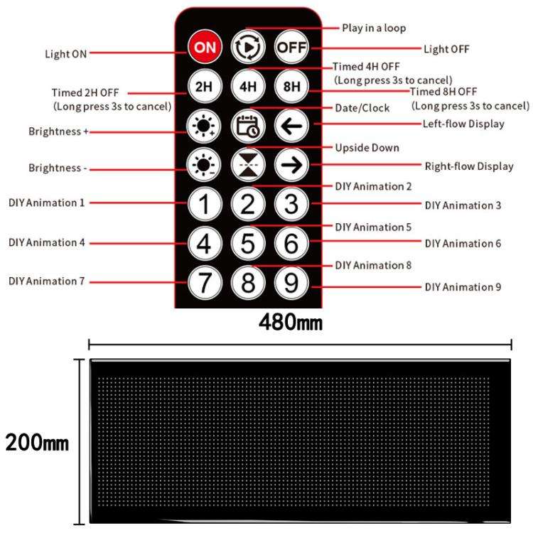 Double Row Ultra-Thin Waterproof LED Flexible Advertising Matrix Display Screen, Type:USB 32x96 P...