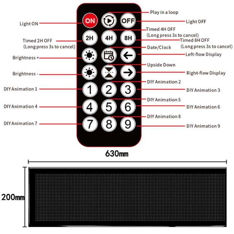 Double Row Ultra-Thin Waterproof LED Flexible Advertising Matrix Display Screen, Type:USB 32x128 ...