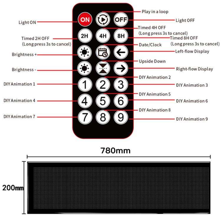Double Row Ultra-Thin Waterproof LED Flexible Advertising Matrix Display Screen, Type:USB 32x160 ...