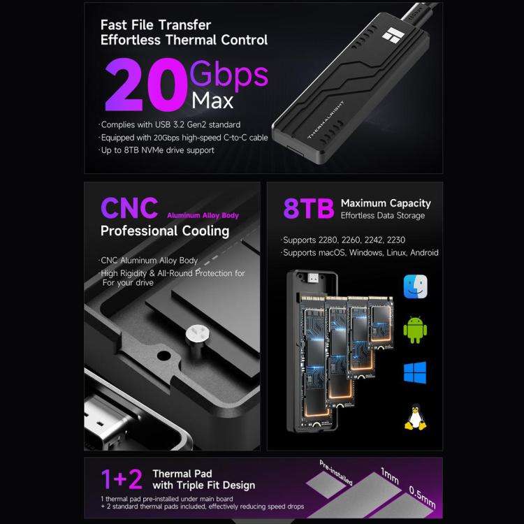 THERMALRIGHT HR-EB109 20Gbps M.2 NVMe SSD Enclosure with Type-C to Type-C Cable(Black)