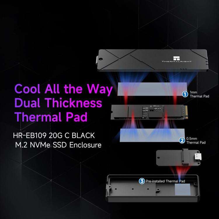 THERMALRIGHT HR-EB109 20Gbps M.2 NVMe SSD Enclosure with Type-C to Type-C Cable(Black)