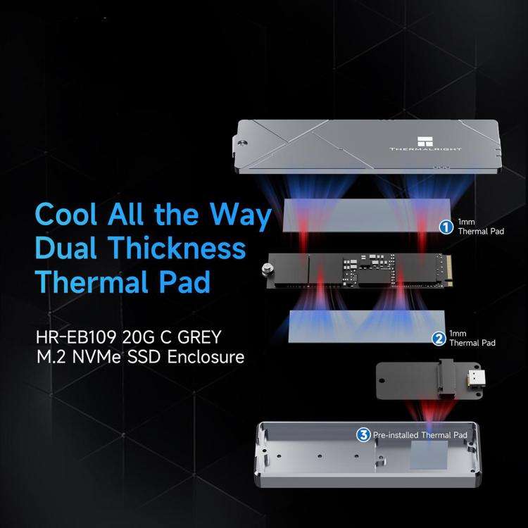 THERMALRIGHT HR-EB109 20Gbps M.2 NVMe SSD Enclosure with Type-C to Type-C Cable(Grey)